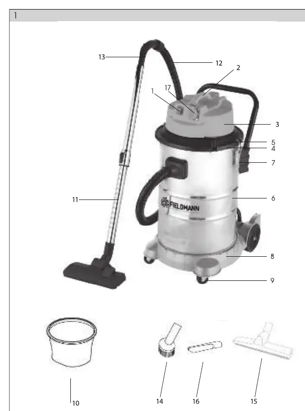 Overview of the vacuum cleaner and its components.