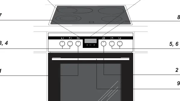 Oven control panel layout
