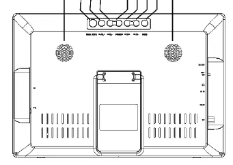 TV rear and side controls