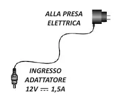 Power connection diagram