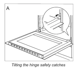 Door removal