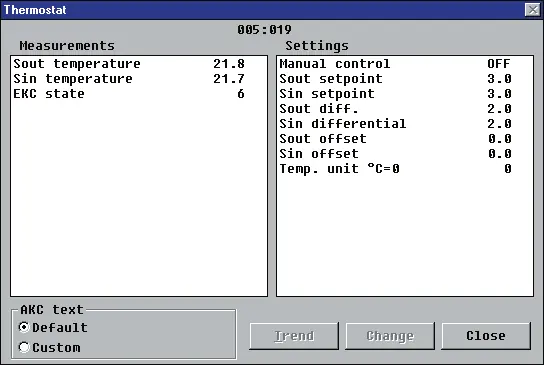 Example of menu display