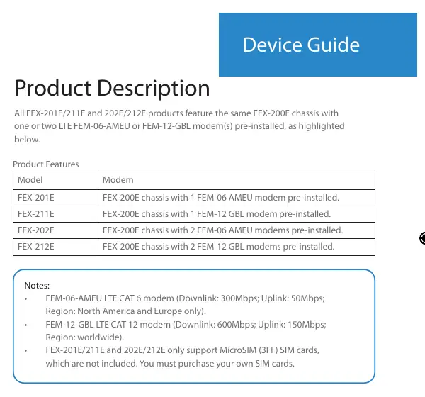 Device parts diagram with labels