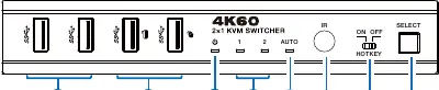 Front Panel layout