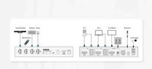 Application Example