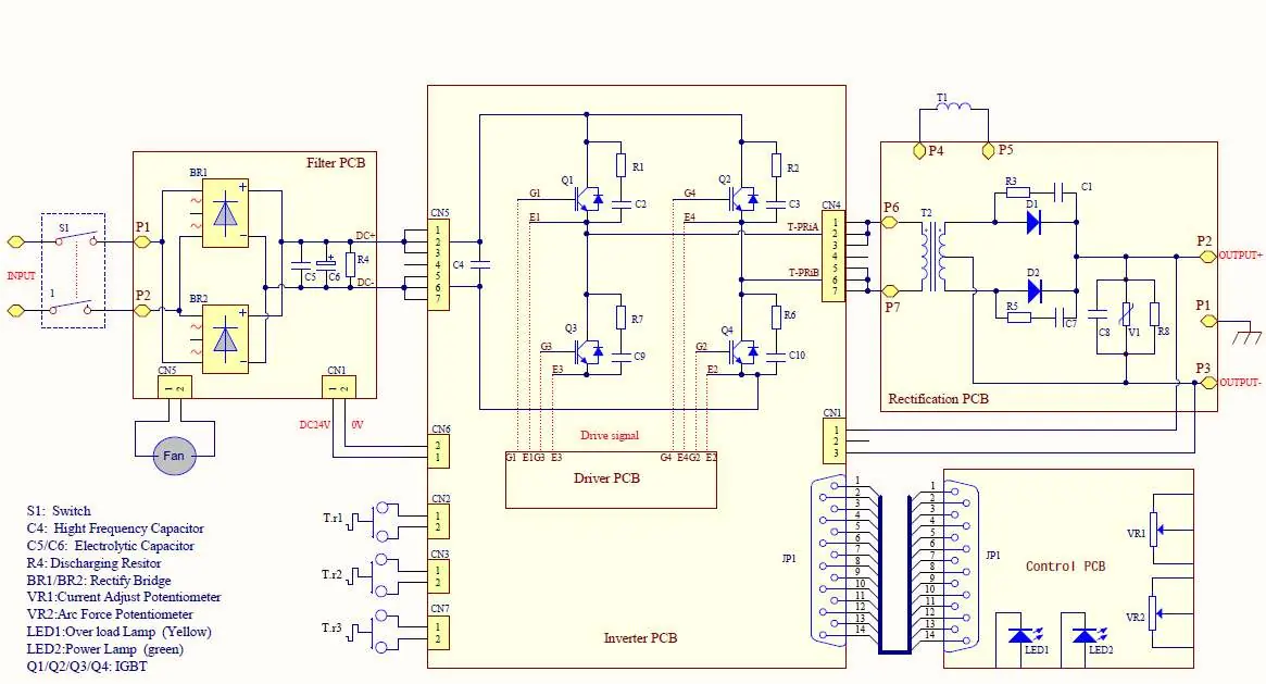 Wiring diagram