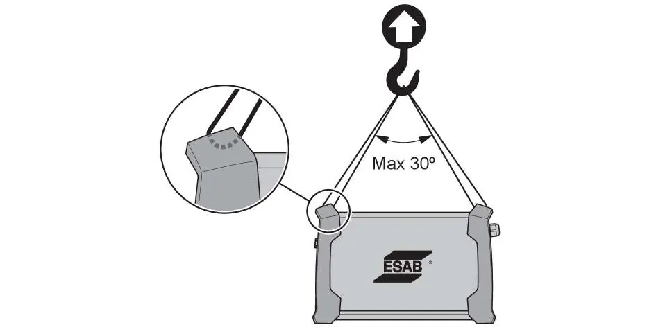 Lifting instructions