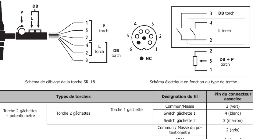 Torch Connector Wiring