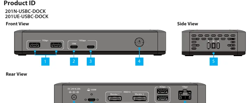 Docking station port layout (Front, Side, and Rear views)