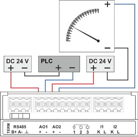 Analog output connection example