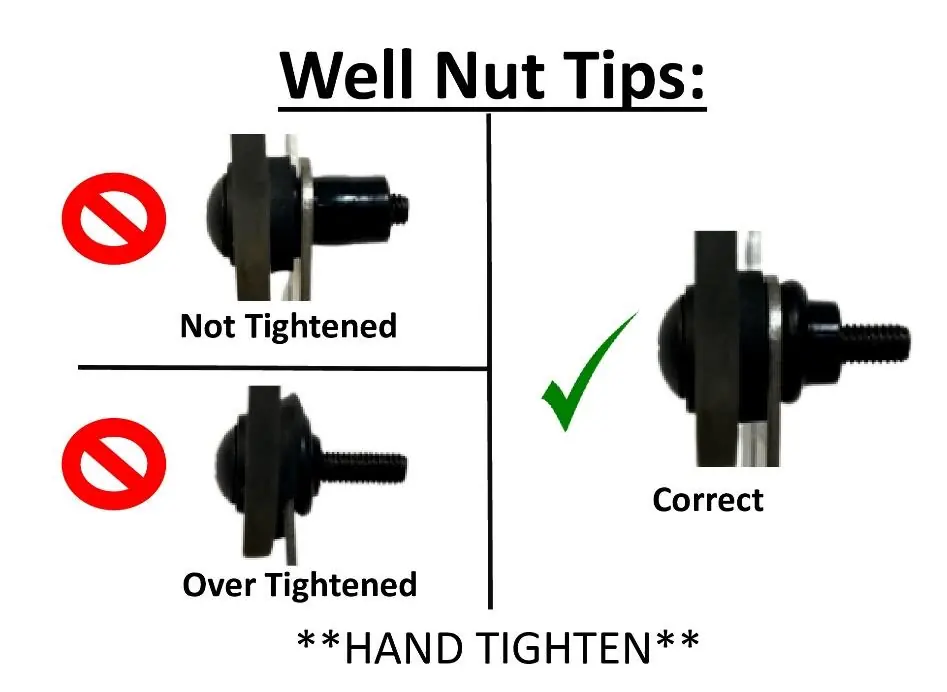 Well Nut tightening tips.