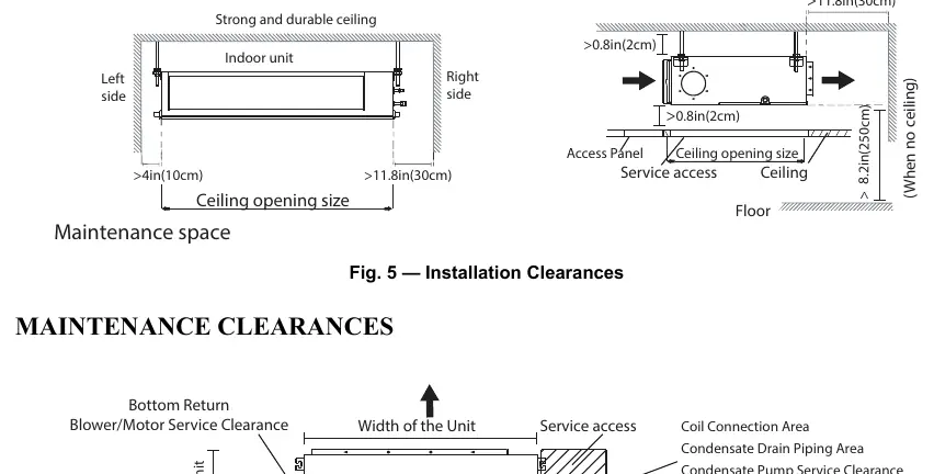 Installation Clearances