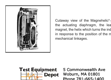 Cutaway view of the Magnehelic gage