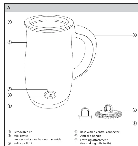 Diagram of the milk frother and its components
