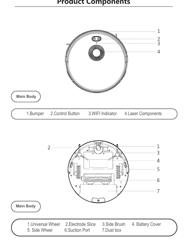 Device parts diagram with labels