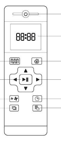 Remote controller layout