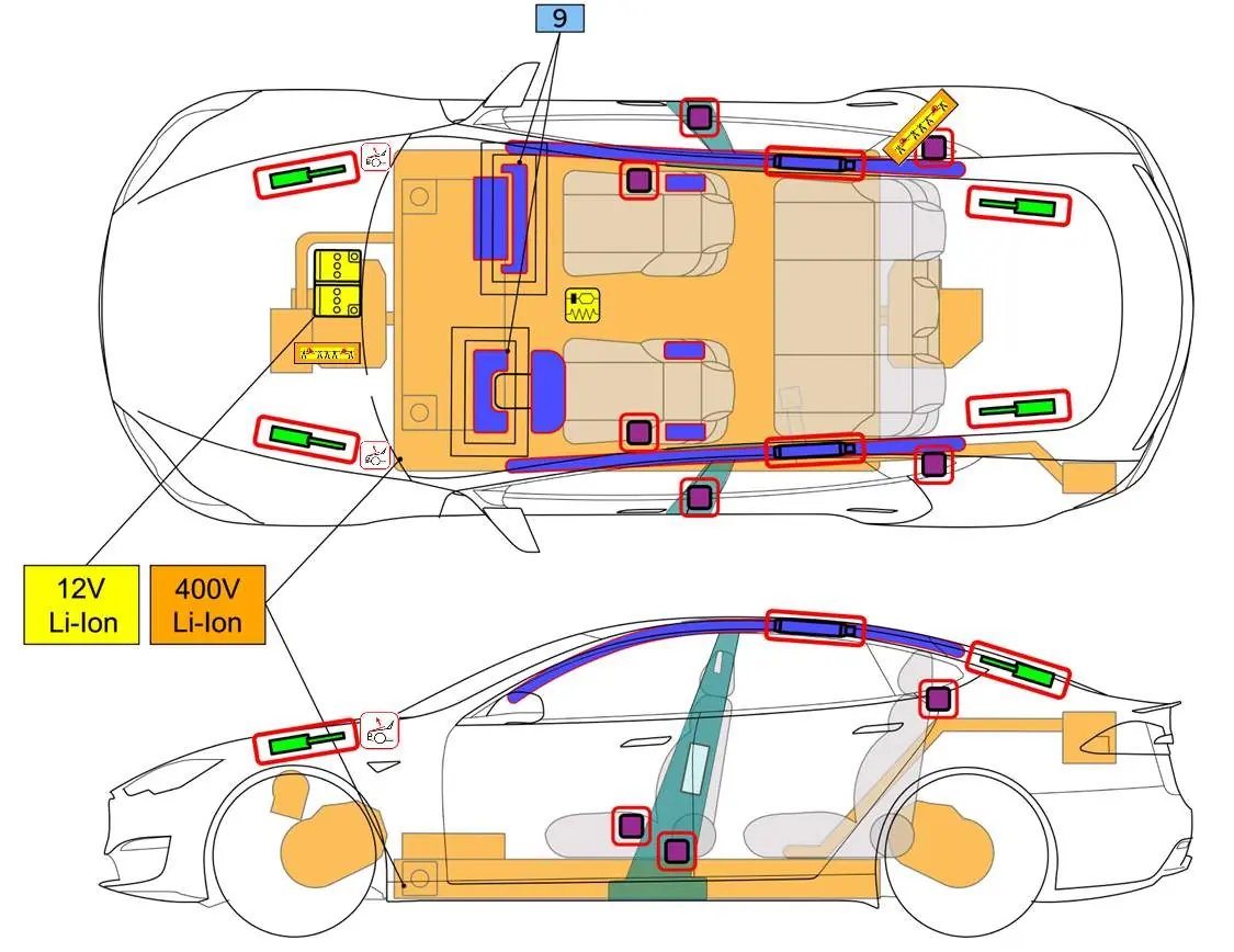 High voltage and safety component locations