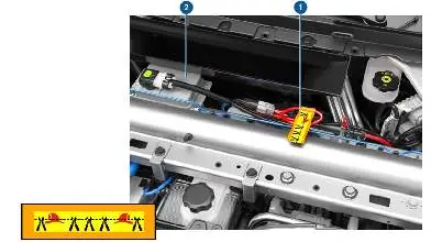 First Responder Loop location and cutting procedure