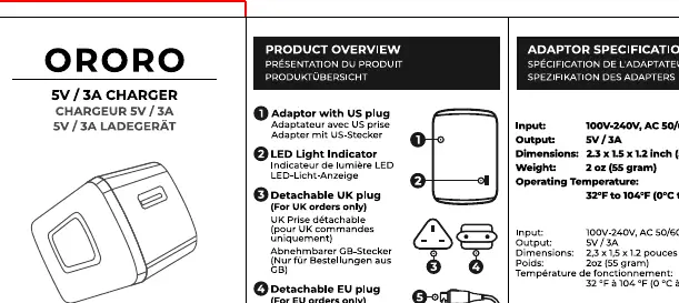 Product components including detachable plugs and USB-C cable.
