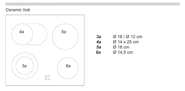 Device parts diagram with labels