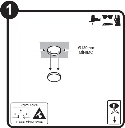 Cutout and ventilation requirements