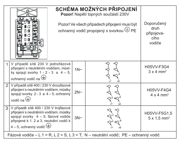Electrical connection diagrams.
