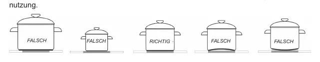 Correct and incorrect cookware