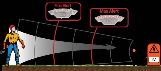 Detection distance illustration