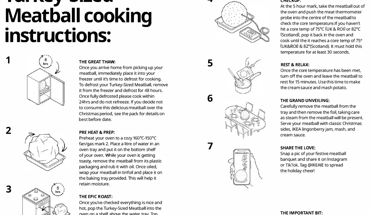 Step-by-step cooking instructions for the Turkey-Sized Meatball.