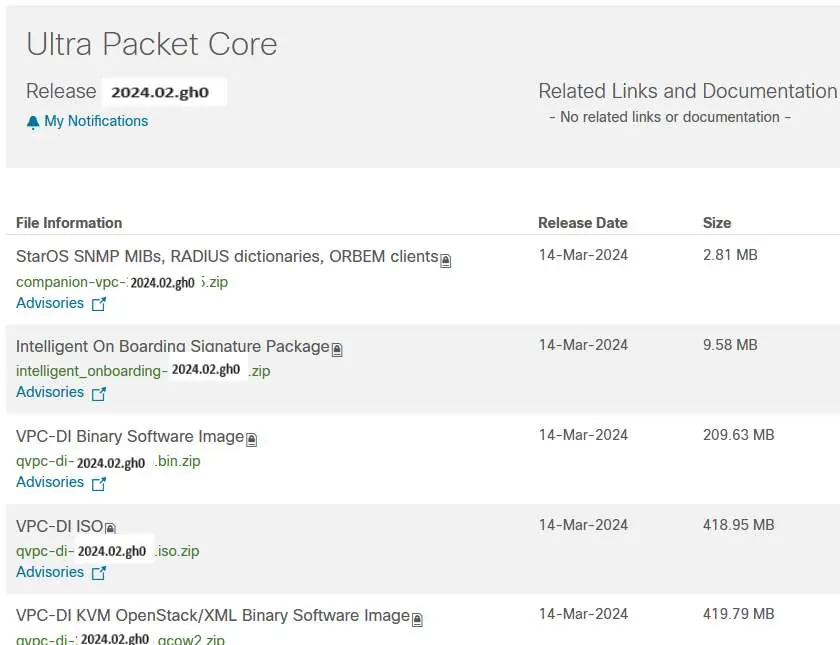 Checksum calculation commands per operating system