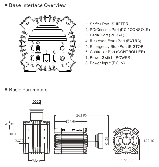Installation diagram from the manual