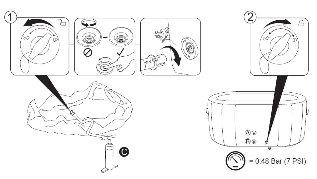Inflation procedure