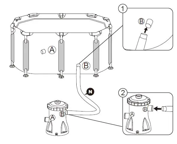 Pump connection steps.