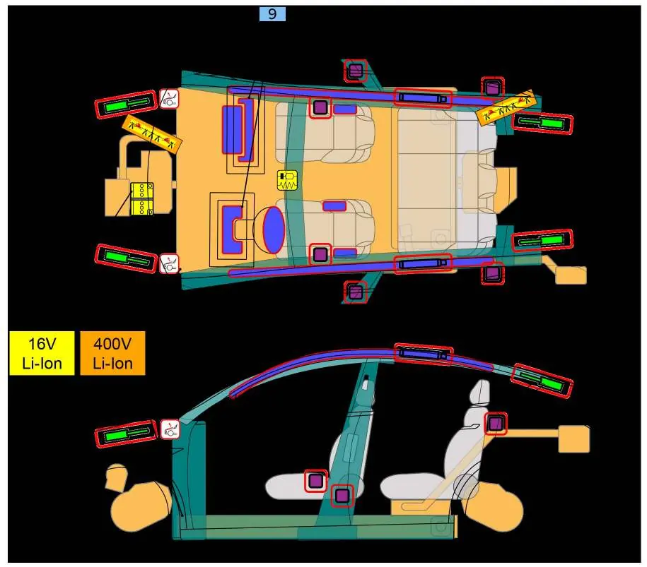 High-voltage and safety component layout