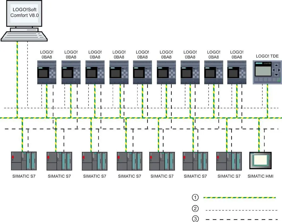 Additional installation photo from page 28