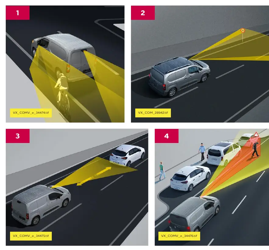 Safety features diagrams