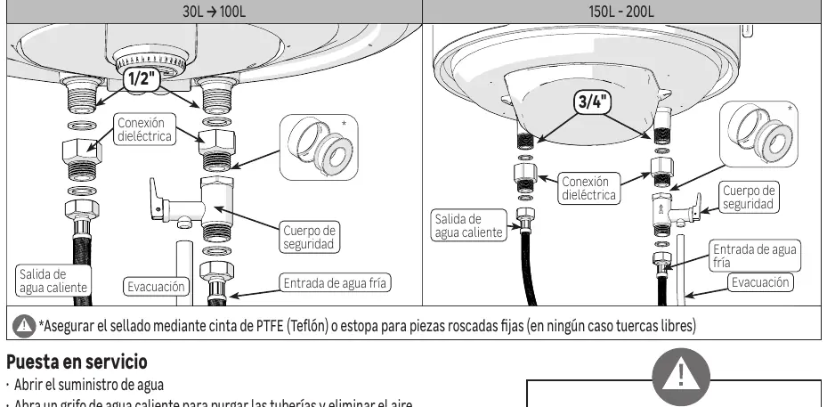 Hydraulic connection diagram