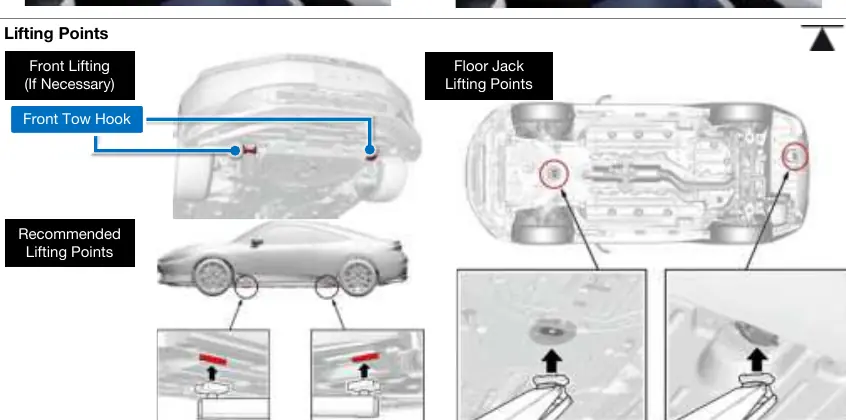 Lifting points for the vehicle