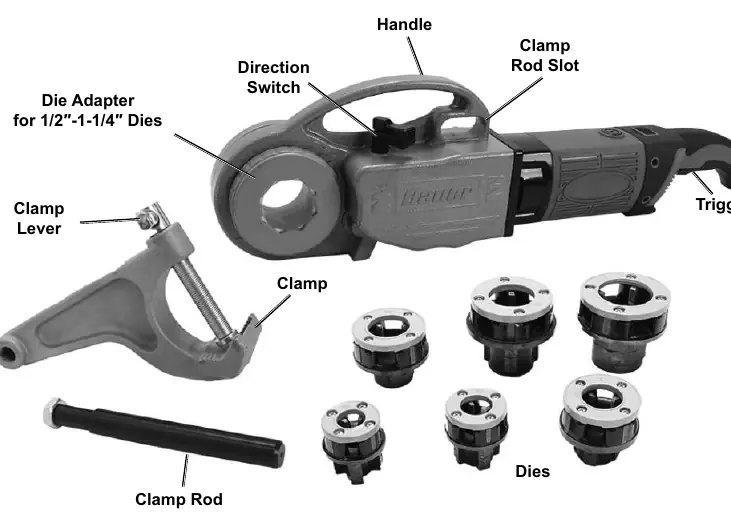 Tool functions and parts overview