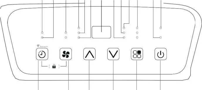 Control panel layout