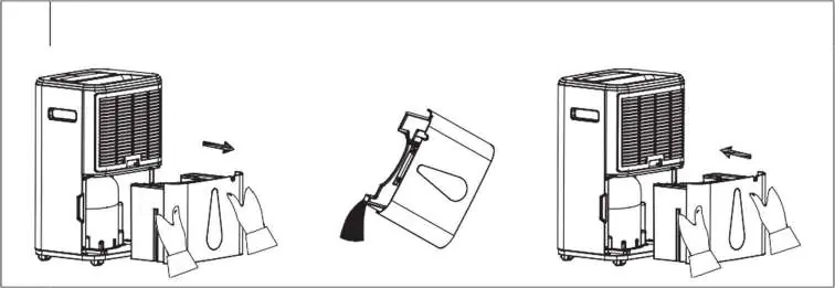 Air outlet adjustment