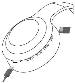 Control layout and ports