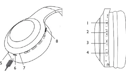 Headphone controls and ports layout