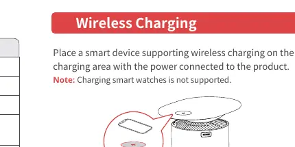 Wireless charging placement