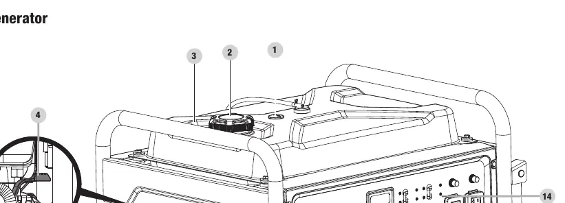 Control Panel layout