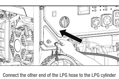 LPG connection