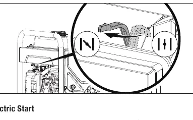 Choke lever positions