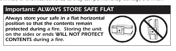 Warning: Always store safe flat.