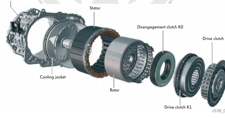 Hybrid module components