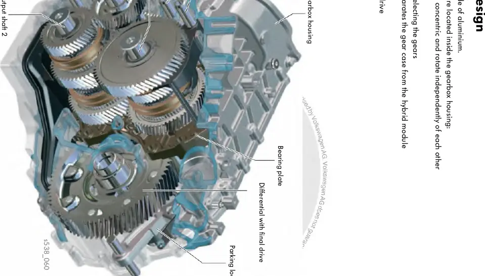 Manual gearbox overview